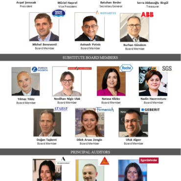 SCCT Board – 2021 2023 SCCT Board – 2021 2023